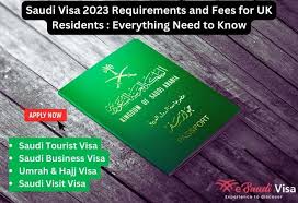 You are currently viewing SAUDI VISA FOR BRITISH CITIZENS: Everything You Need to Know