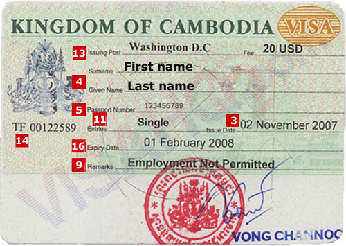 You are currently viewing CAMBODIA VISA FOR BRITISH CITIZENS