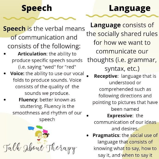 Read more about the article Talk About Therapy: Your Partner in Achieving Your Communication Goals in Atlanta